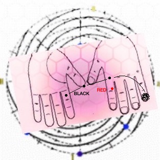 energy acupuncture for insomnia in compact system ....